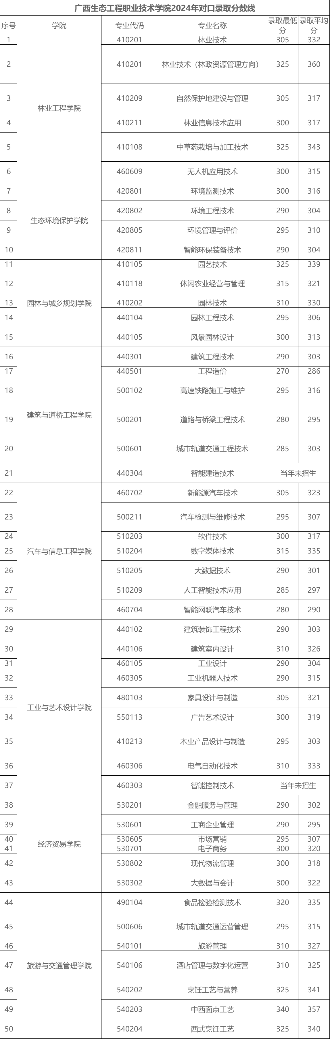 ddb4842cc3e35dfb8169ca9df899176.png
